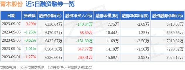 “青木信息”圖片背后的數(shù)字時(shí)代迷思